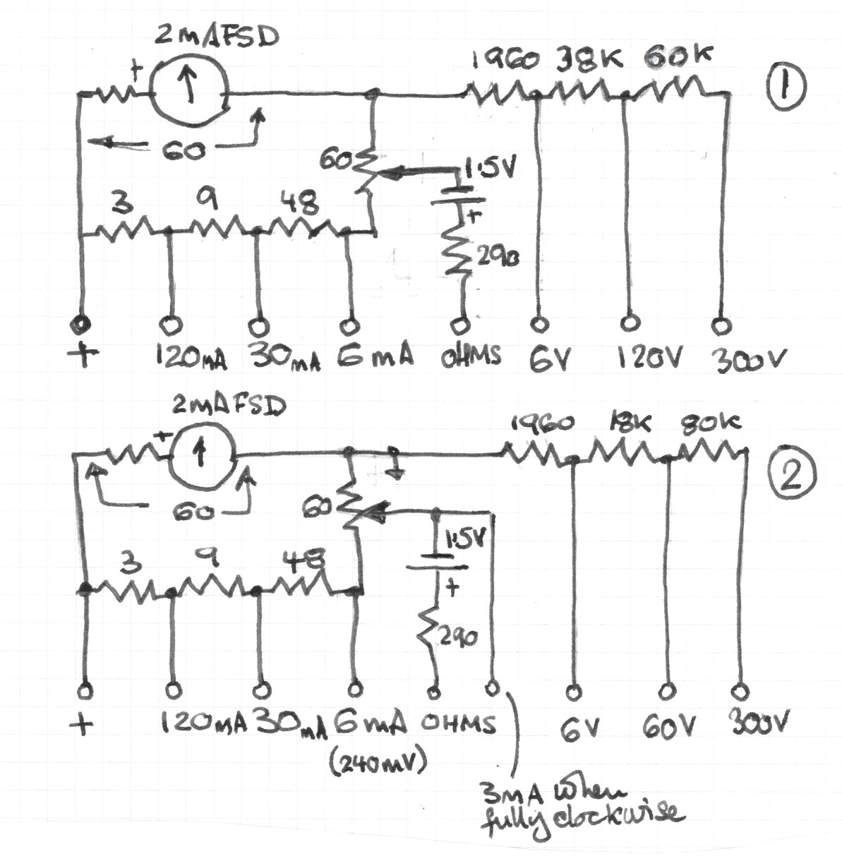 schematics