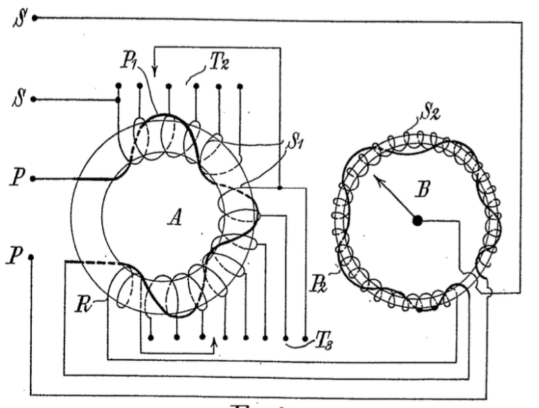 inductometer